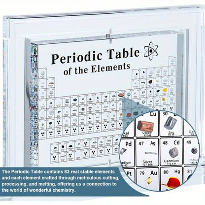 Large Acrylic Rotating Periodic Table with Real Elements